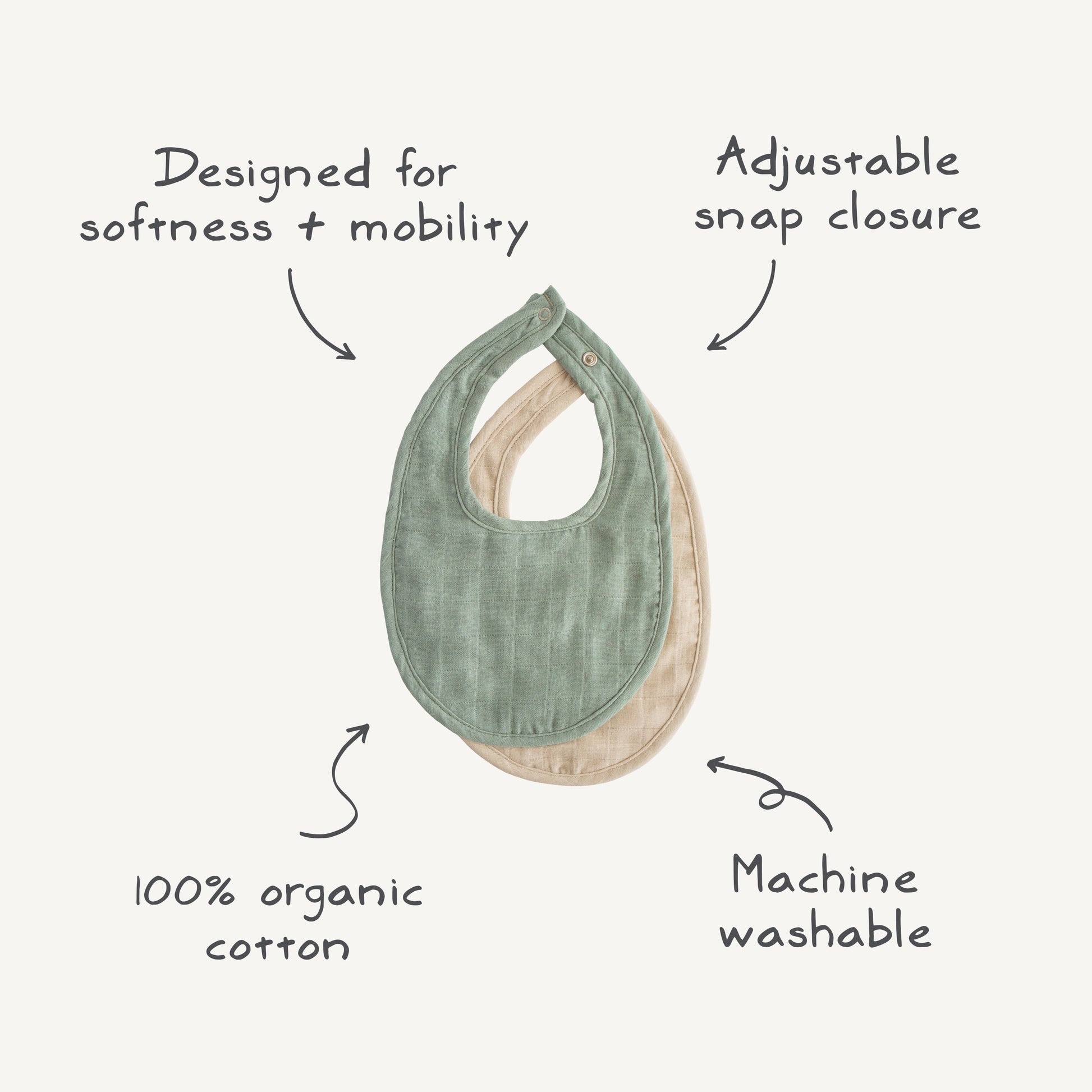 Baby Muslin Bib Mushie